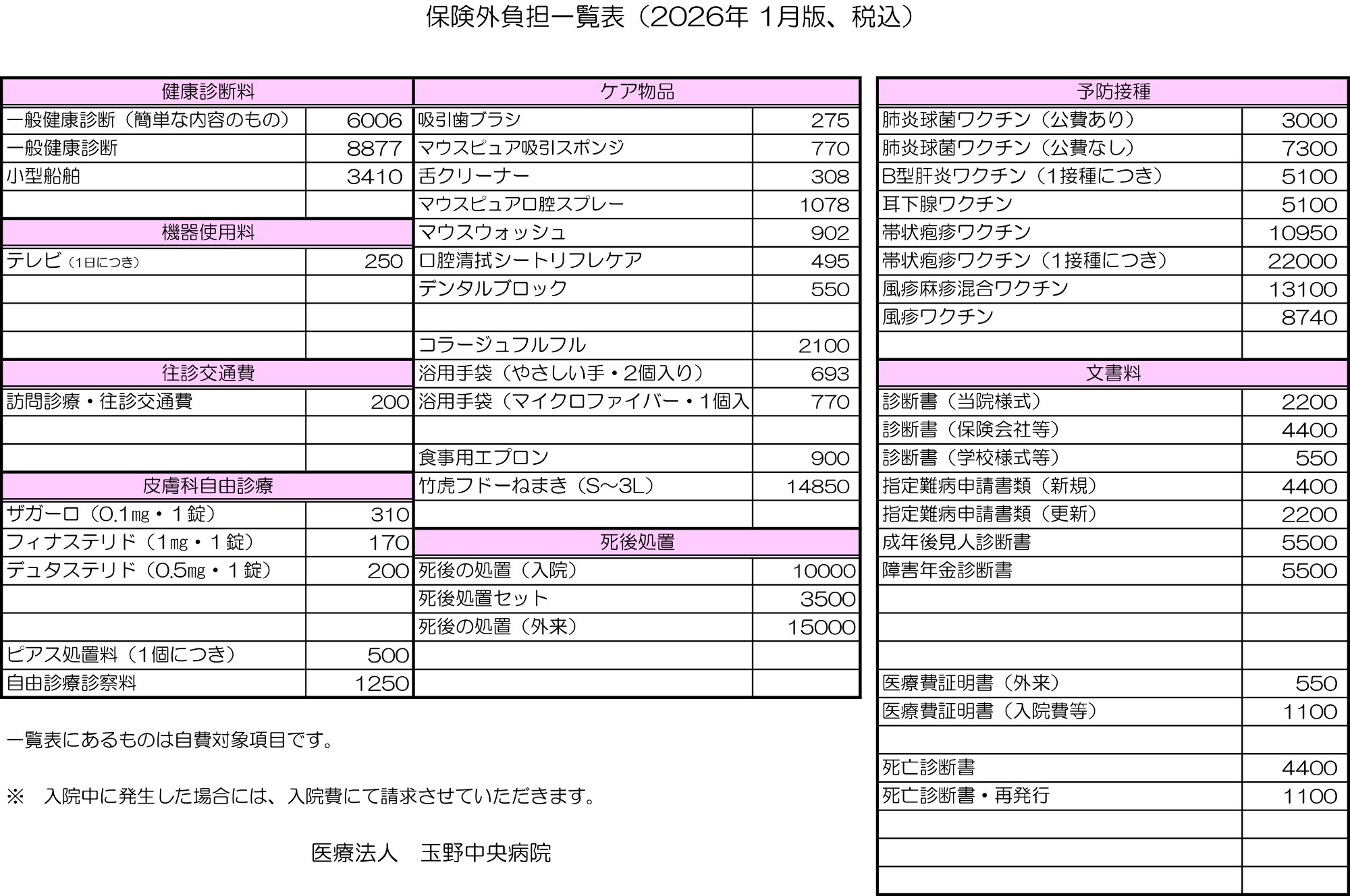 保険外負担一覧表