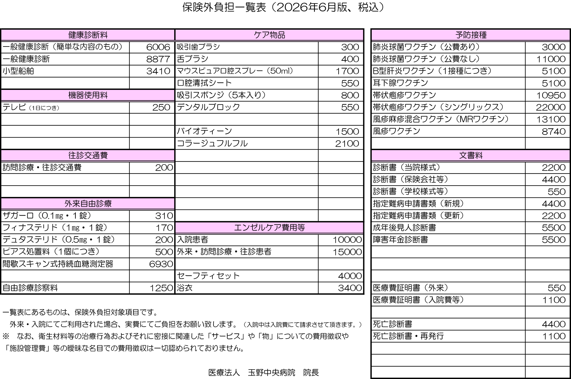 保険外負担一覧表